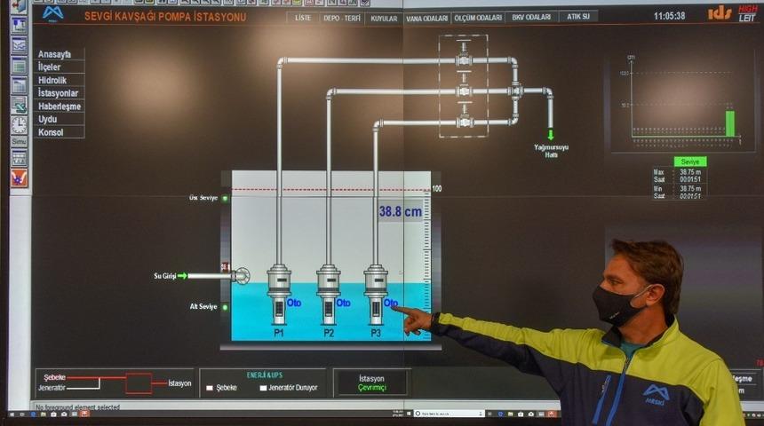 Sevgi Kavşağı, SCADA Merkezi ile 7/24 izleniyor