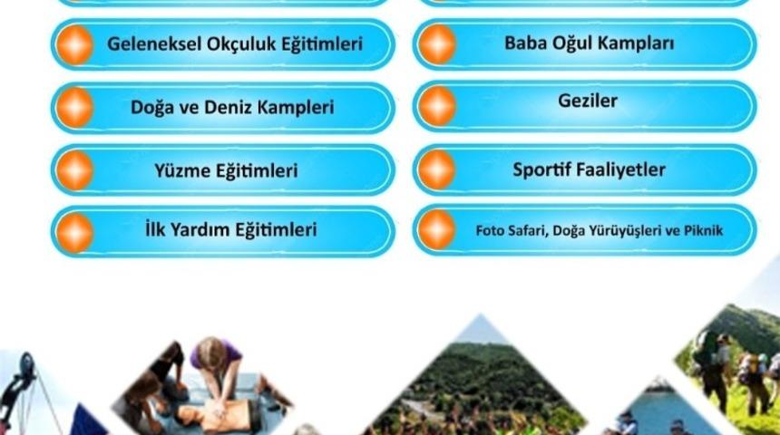 Ahlat&rsquo;ta &lsquo;Maviden Yeşile 1071&rsquo;den 2023&rsquo; e Geleneksel Ok&ccedil;uluk ve Su Sporları&rsquo; projesi
