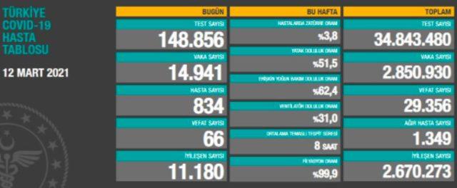 Ekran Resmi 2021-03-13 18.17.17