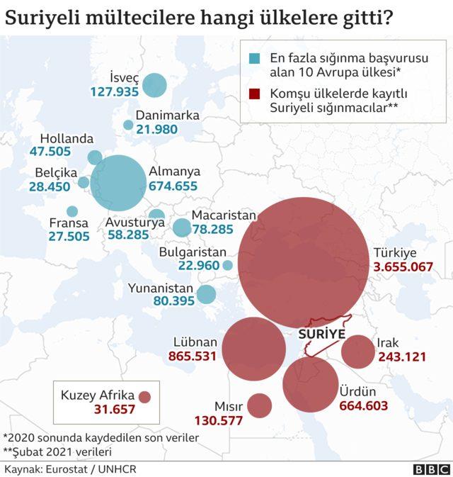 Göçmenler