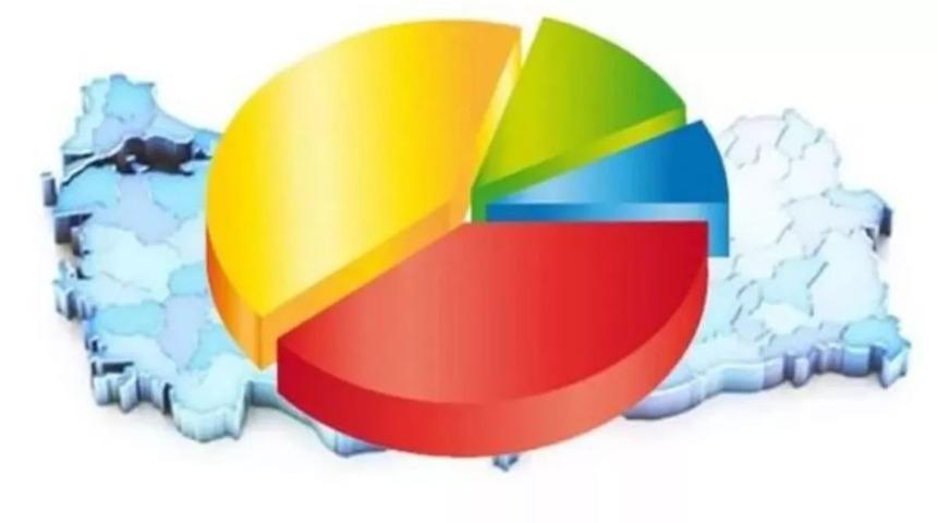 Son Dakika: Seçim anketinde dikkat çeken sonuçlar (MetroPOLL seçim anketi)