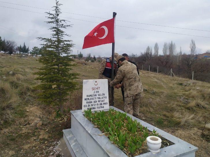Jandarma’dan 18 Mart duyarlılığı G2