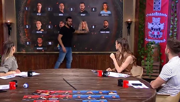 Hakan Hatipoğlu, Survivor 2021'in şampiyonunu açıkladı: Yüzde 90 Poyraz olacak
