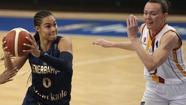 Fenerbahçe, Avrupa'daki derbide Galatasaray'ı yendi