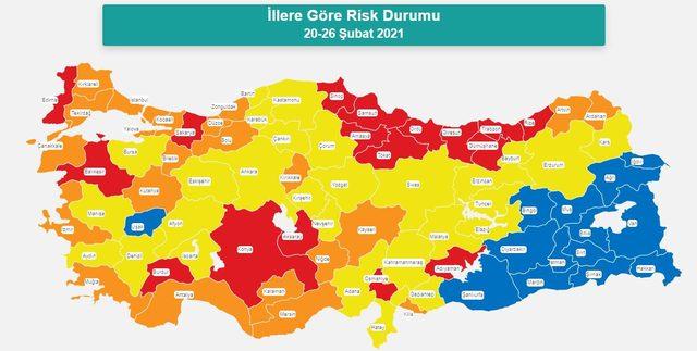 renkli risk haritası