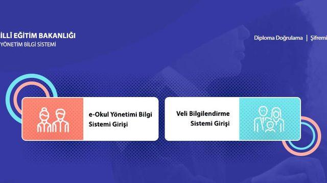 e-Okul çöktü mü? e-Karne neden açılmıyor? e-Okul'da erişim problemi