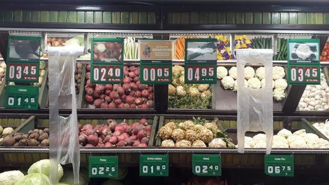 Gıdanı Koru Kampanyasına Erzincan marketlerinden destek 1