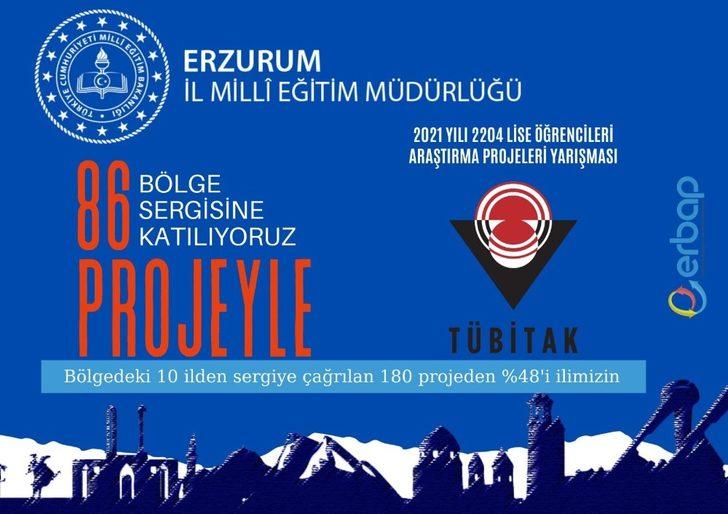 Yarışmacıların yarısı Erzurum’dan G2