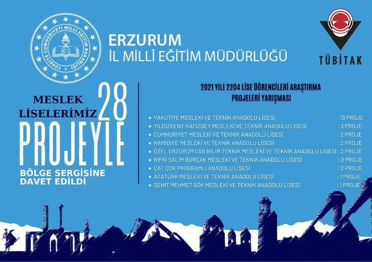 Yarışmacıların yarısı Erzurum’dan G3