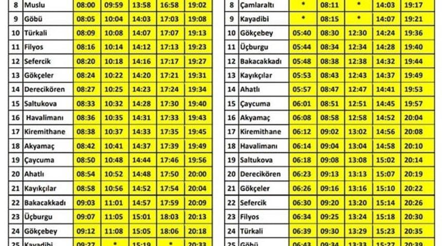 Zonguldak Karab&uuml;k tren seferleri yarın başlıyor