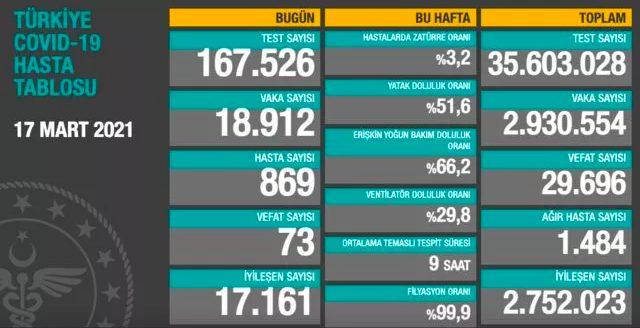 Ekran Resmi 2021-03-19 18.39.38