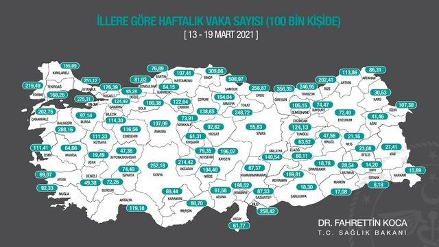 Aydın’da vaka sayısı artmaya devam ediyor