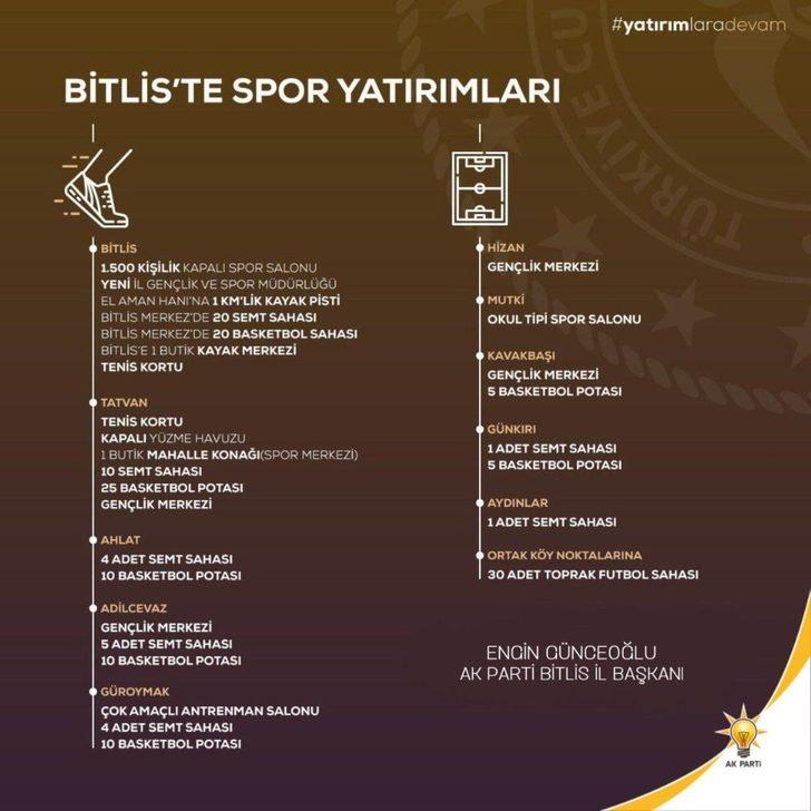 Gençlik ve Spor Bakanlığından Bitlis’e yatırım G5