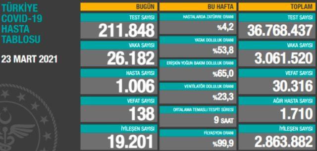 Ekran Resmi 2021-03-24 01.36.25