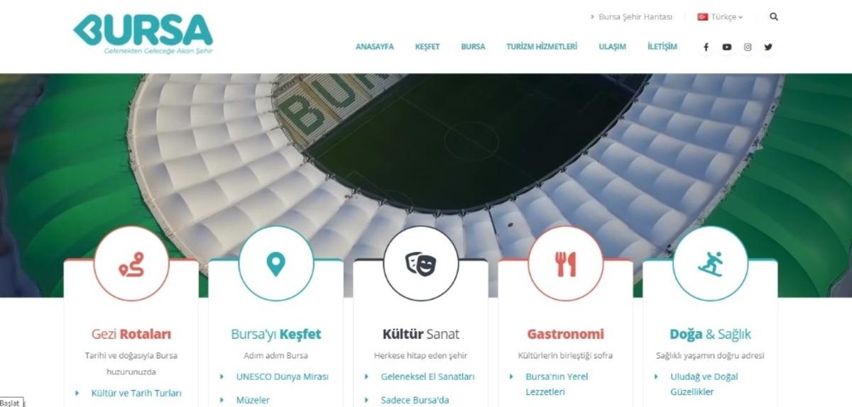 Bursa&rsquo;nın turizm portalı yayında