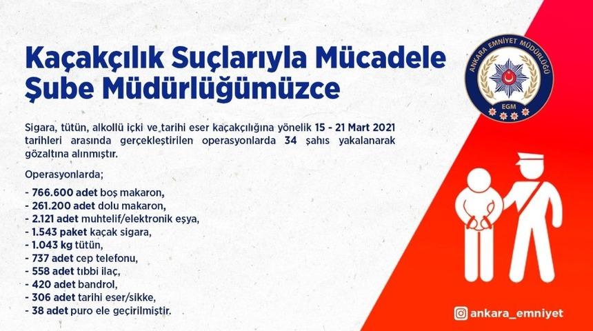 Ankara&rsquo;da ka&ccedil;ak&ccedil;ılık su&ccedil;undan bir haftada 34 ş&uuml;pheli g&ouml;zaltına alındı