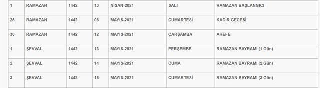 ramazan-ayi-diyanet-takvimi