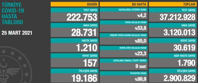 Ekran Resmi 2021-03-26 18.20.47