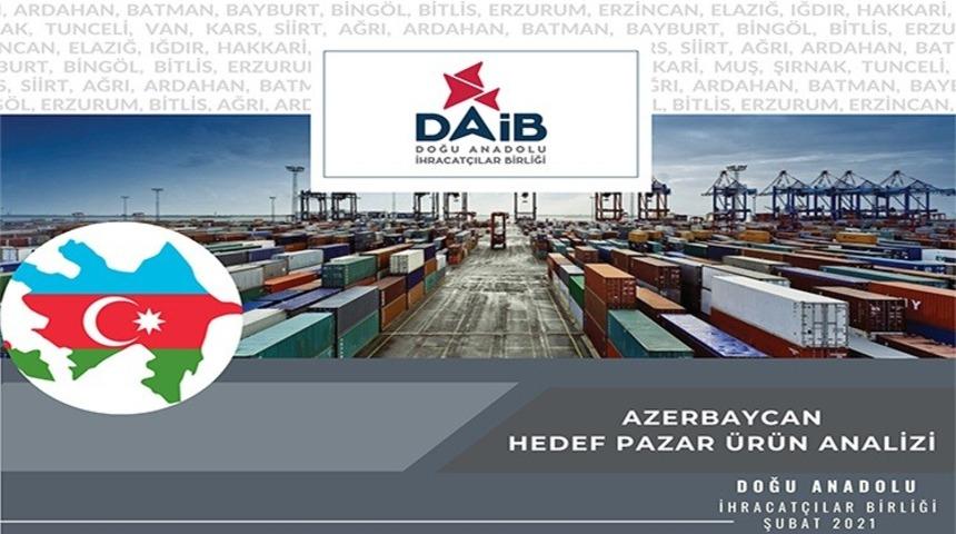 DAİB Azerbaycan hedef pazarını analiz etti