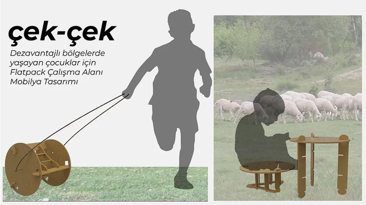 Pandemi sorunlarından ilham alan tasarımlar