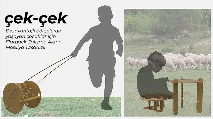 Pandemi sorunlarından ilham alan tasarımlar G1