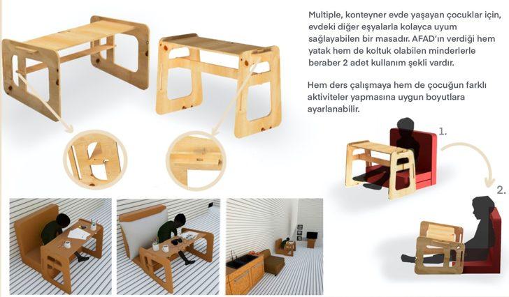 Pandemi sorunlarından ilham alan tasarımlar G3