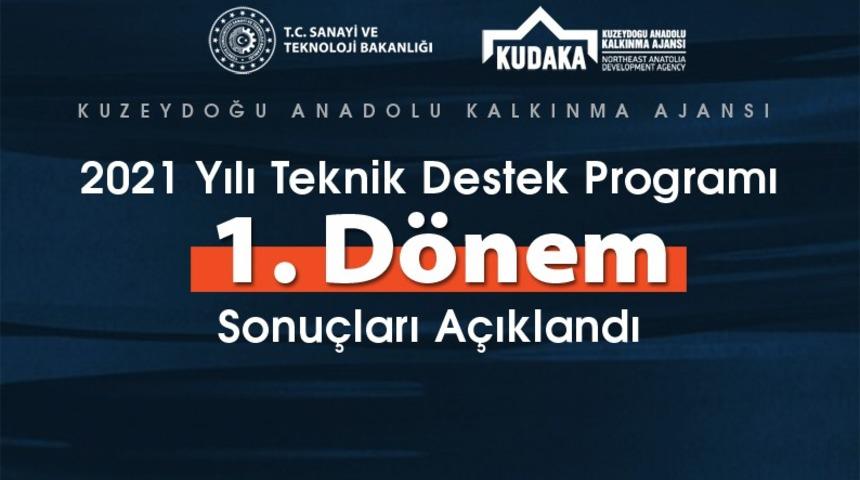 KUDAKA 2021 yılı teknik destek programı 1. dönem sonuçları açıklandı