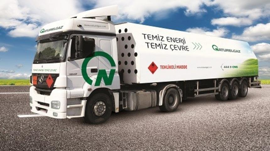 Naturelgaz'ın halka arzı sonuçlandı: 15,8 milyar TL talep geldi!