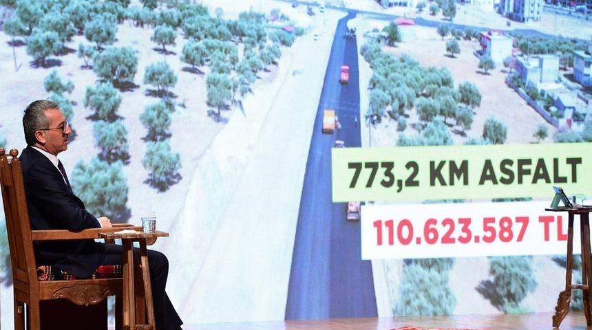 G&uuml;ng&ouml;r: "2 yılda 350 milyon TL&rsquo;lik yatırım yaptık"