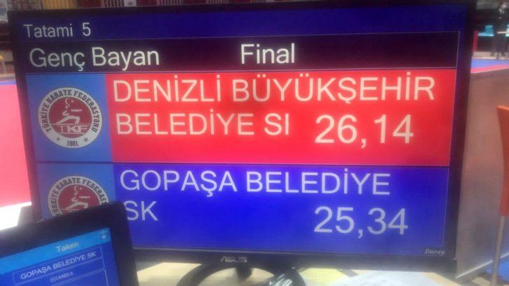 Denizli’nin altın kızlarından turnuva rekoru G2