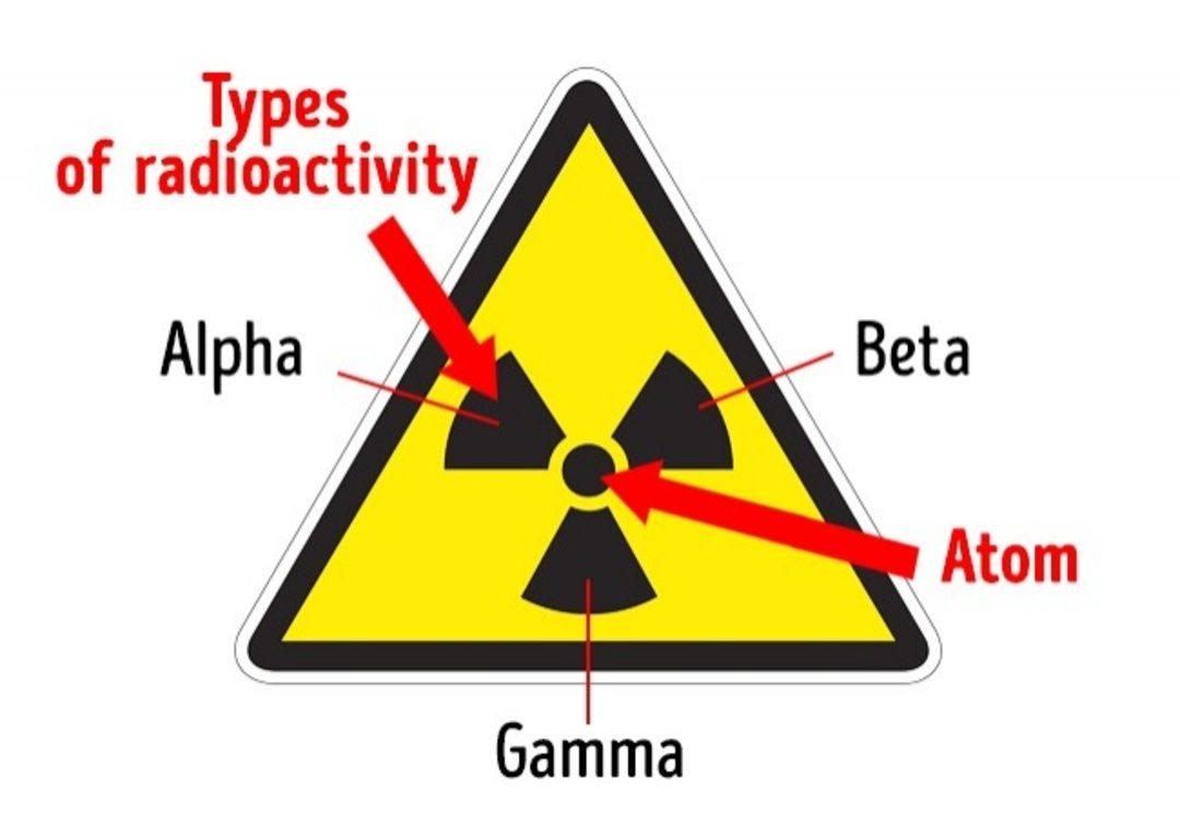 значок радиации сталкер. знак радиационной опасности. биологическая опасность. радиационная опасность чернобыль. ядерный знак.