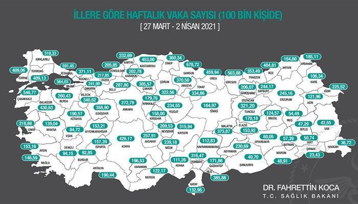 Son dakika! Bakan Koca, illere göre haftalık vaka sayılarını açıkladı