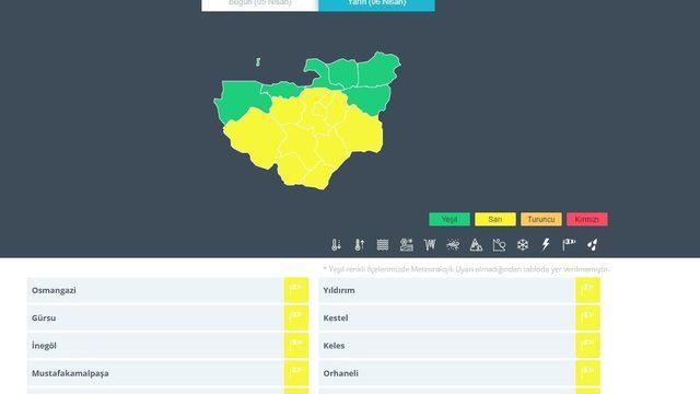 Bursa için yarında sarı uyarı