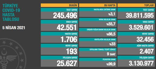 Ekran görüntüsü 2021-04-05 185943