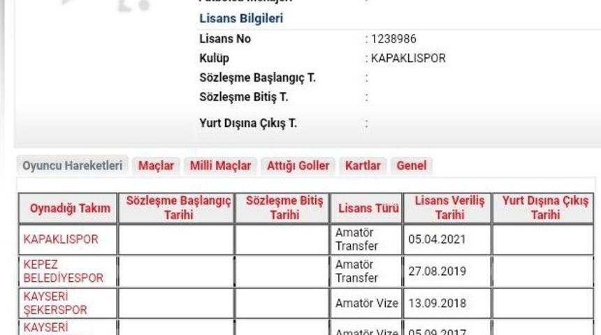 Ali Ateş&rsquo;in yeni takımı Tekirdağ Kapaklıspor oldu