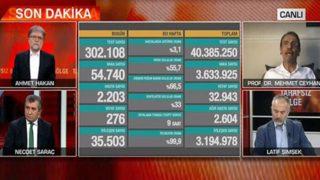 Prof. Dr. Mehmet Ceyhan: Mutantın yayılımını önlemek için seyahat kısıtlamasını uygulamak zorundayız