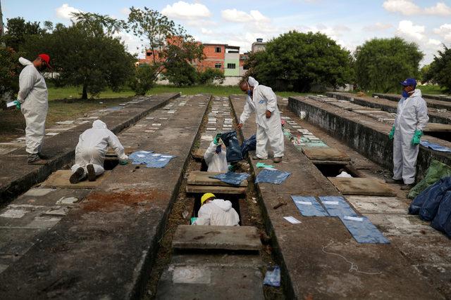 2021-04-07T151609Z_416866975_RC23RM94FQ65_RTRMADP_3_HEALTH-CORONAVIRUS-BRAZIL