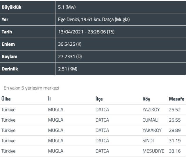 Ekran Resmi 2021-04-13 23.45.36