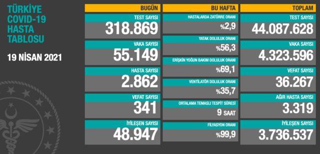 Ekran Resmi 2021-04-19 20.15.01