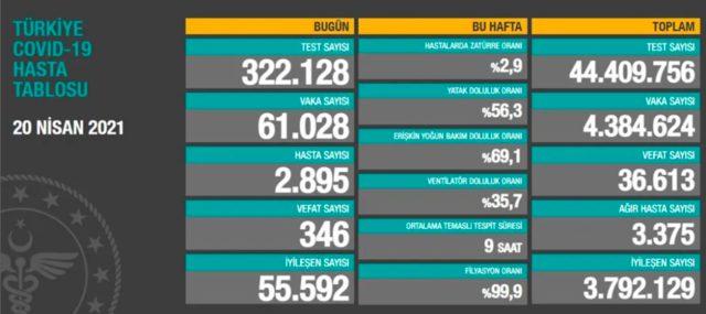 Ekran Resmi 2021-04-20 20.34.48