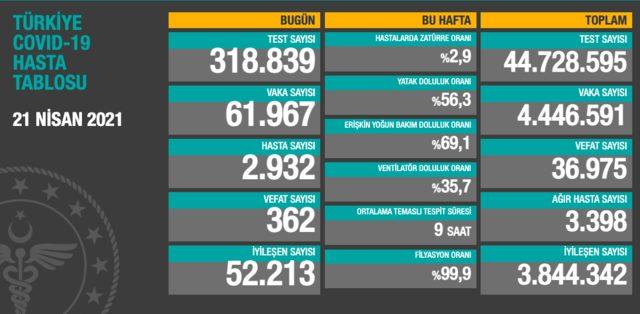 Ekran Resmi 2021-04-21 19.37.08