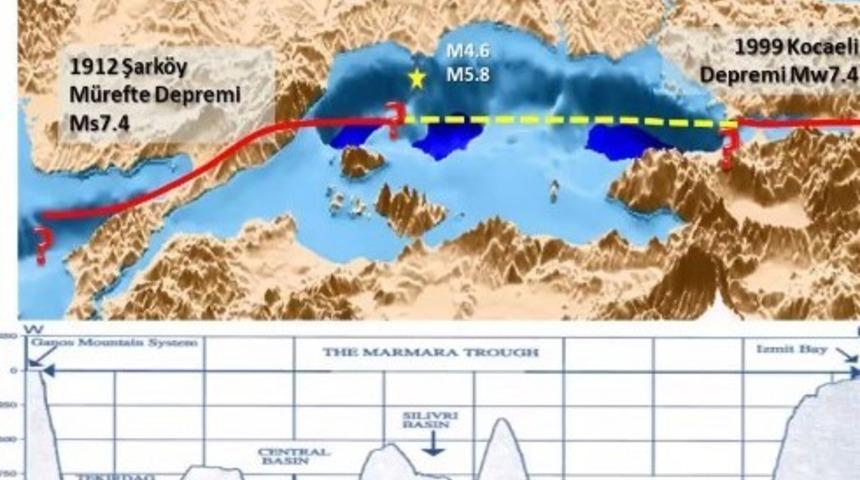 Prof. Dr. Şükrü Ersoy: Her 50 yılda bir Marmara çevresinde 7'nin üzerinde deprem oluyor