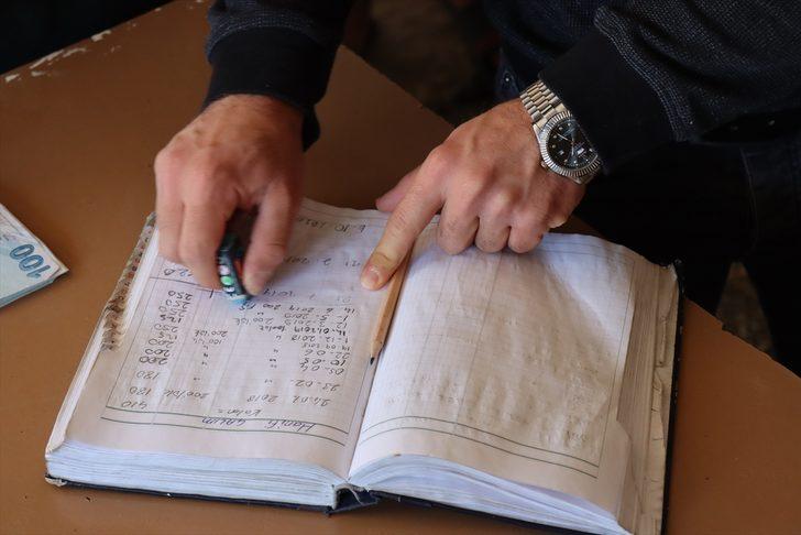 RAHMET VE BEREKET AYI RAMAZAN - Adıyaman'da gönüllü kadınlar "zimem defteri" ile 500 bin liraya yakın borç kapattı G2