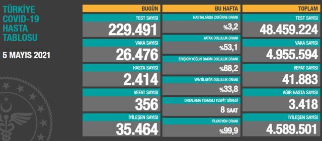 Ekran görüntüsü 2021-05-06 191903