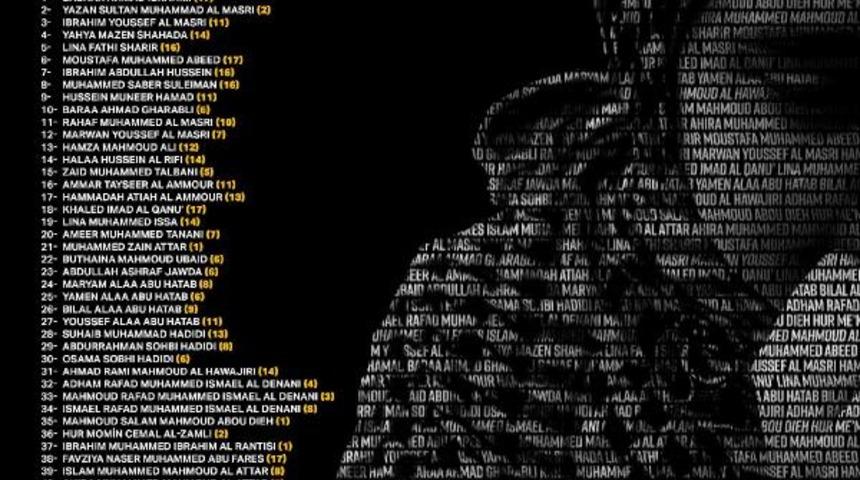 Cumhurbaşkanlığı Sözcüsü Kalın, İsrail'in öldürdüğü çocukların isimlerini paylaştı