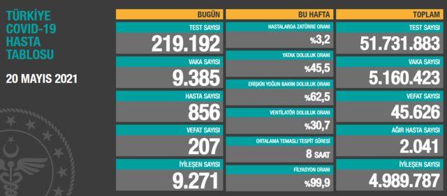 Ekran görüntüsü 2021-05-21 191326