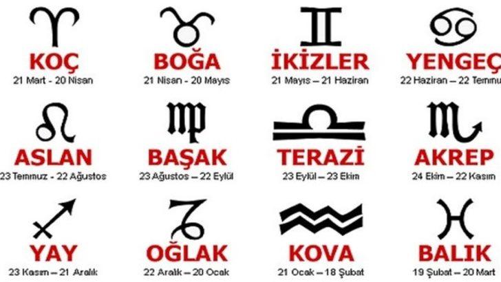 burclar ile ilgili görsel sonucu