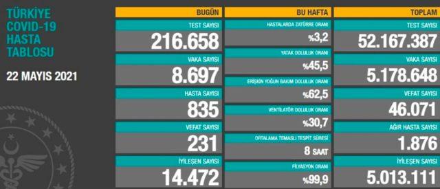 Ekran Resmi 2021-05-23 01.10.41