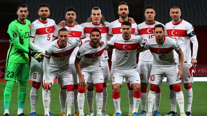 Türkiye - Galler maçı ilk 11'leri belli oldu