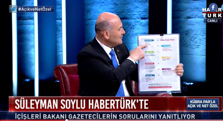 Son dakika! Bakan Soylu'dan canlı yayında Sedat Peker açıklaması - Son Dakika Haberler